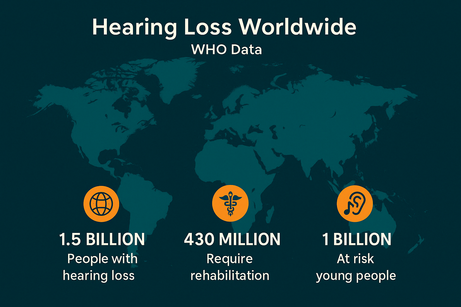 Don't Wait for the Ringing: How Noise Is Silently Damaging Your Hearing