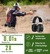 PROHEAR 056 electronic shooting noise reduction earmuffs, NRR 30dB, suitable for shooting noise reduction and hunting sound amplification