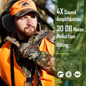 PROHEAR 056 electronic shooting noise reduction earmuffs, NRR 30dB, suitable for shooting noise reduction and hunting sound amplification