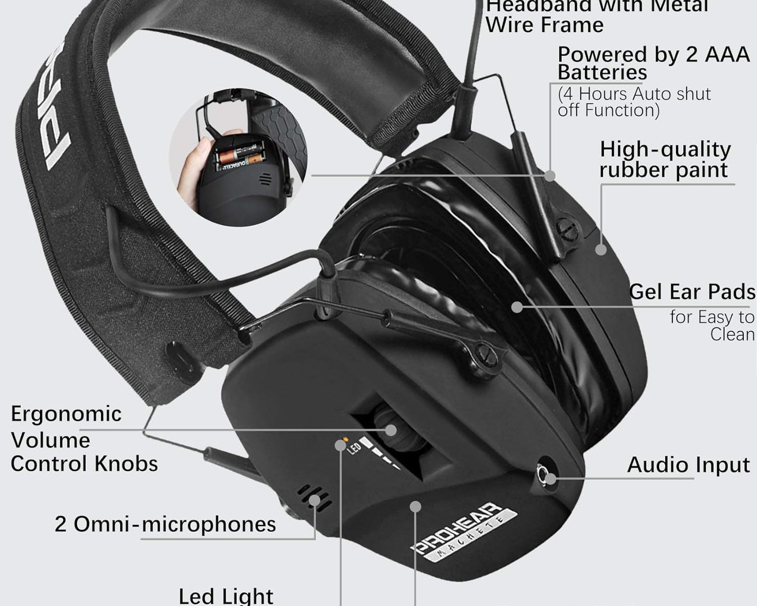 🎯 Ultimate Comfort Meets Tactical Protection — Meet the PROHEAR 036 Electronic Earmuffs