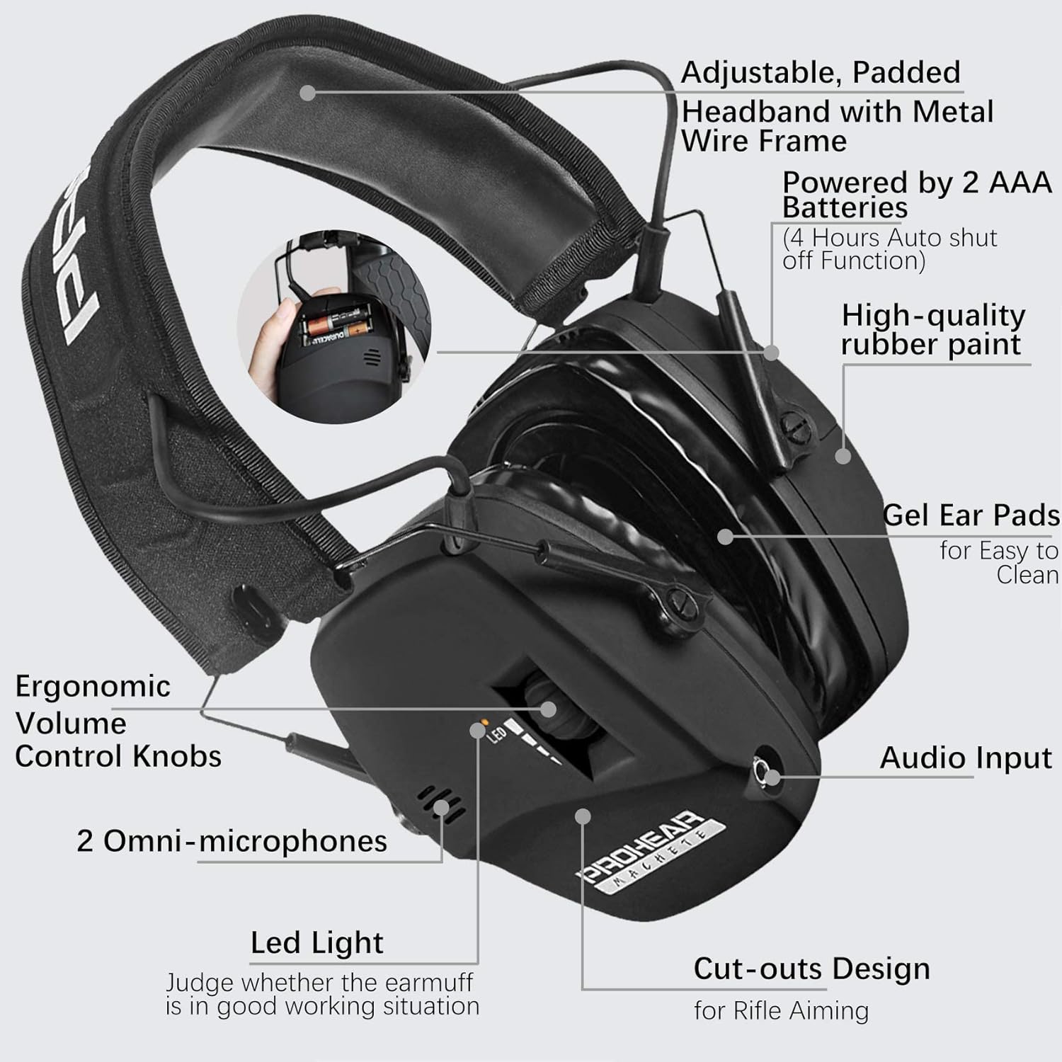 🎯 Ultimate Comfort Meets Tactical Protection — Meet the PROHEAR 036 Electronic Earmuffs