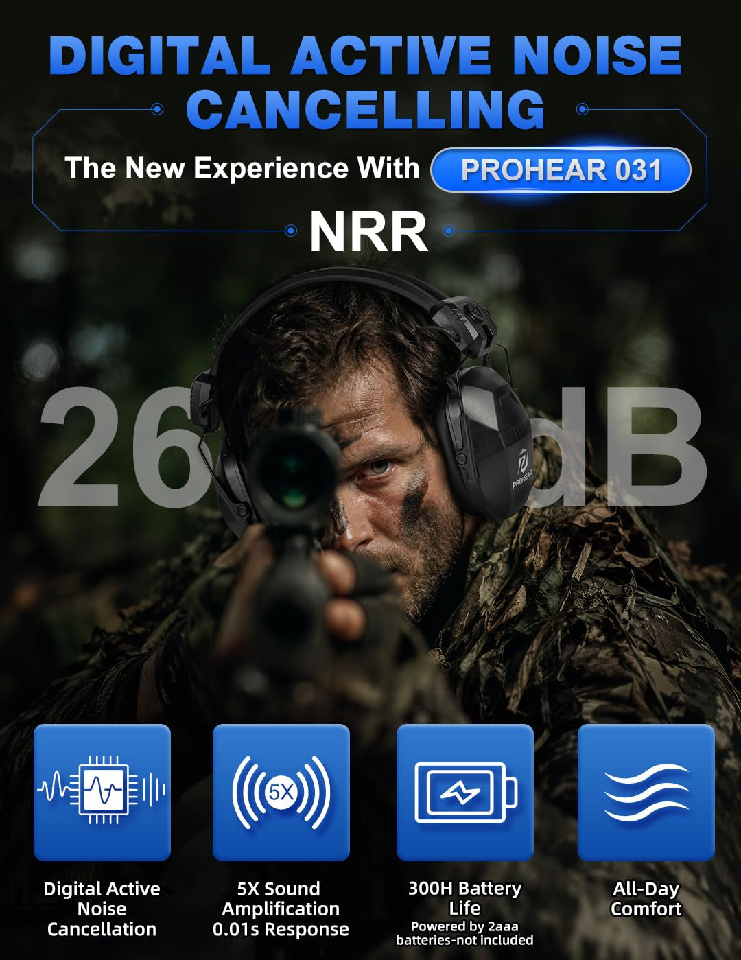 PROHEAR 031 Shooting Ear Protection | 26dB NRR Electronic Muffs