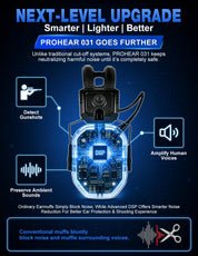 PROHEAR 031 Shooting Ear Protection | 26dB NRR Electronic Muffs