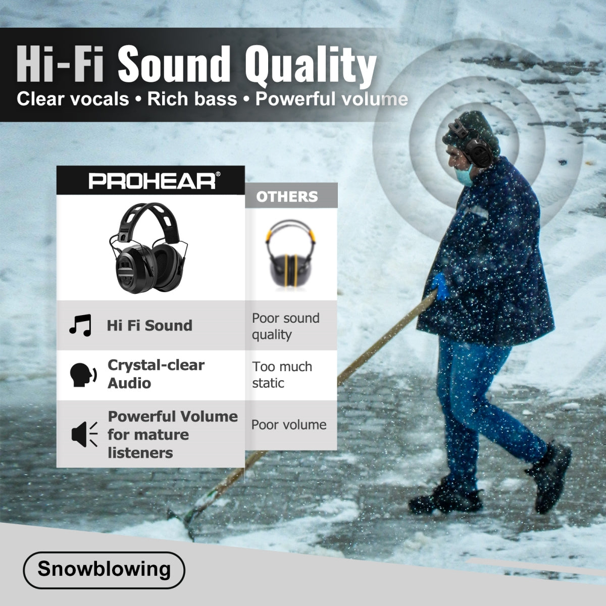 PROHEAR 039 Bluetooth Hearing Protection Earmuffs