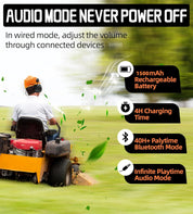 PROHEAR Electronic Bluetooth Hearing Protection Earmuffs (with adapter) for 3M H-700 Hard Hats, DEWALT Hard Hats for Mowing and Construction