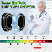 PROHEAR 011 Slim Electronic Shooting Earmuffs for Women&Youth