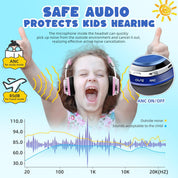 PROHEAR 010 Pro Active Noise Cancelling Headphones for Kids – Bluetooth, 85dB Safe Volume, 80H Playtime, Hi-Fi Over-Ear Wireless Headphones with Mic for iPad, Tablet, Travel