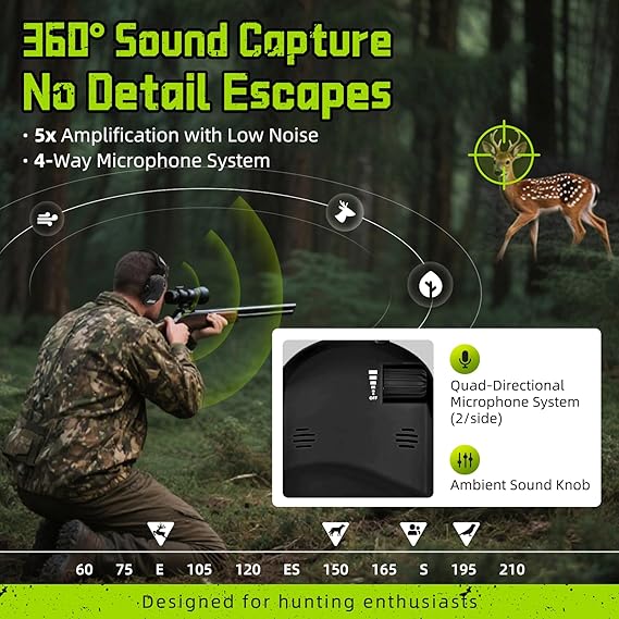 PROHEAR 022 Electronic Shooting Hunting Earmuffs - 29dB SNR Noise Reduction, 5x Sound Amplification