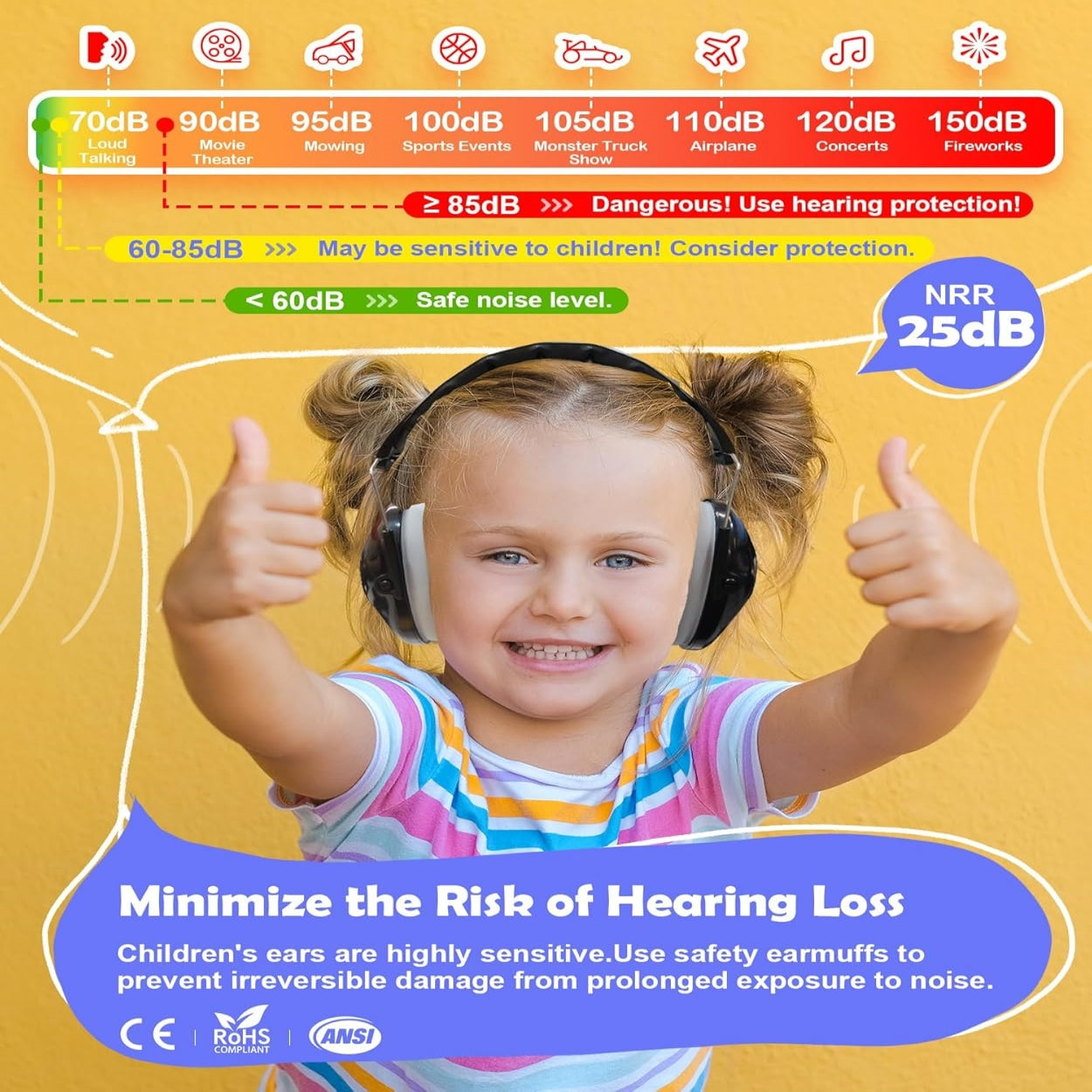 PROHEAR 032 Kids Ear Protection Earmuffs – 25dB NRR Noise Cancelling Headphones for Toddlers, Autism & Sensory Protection