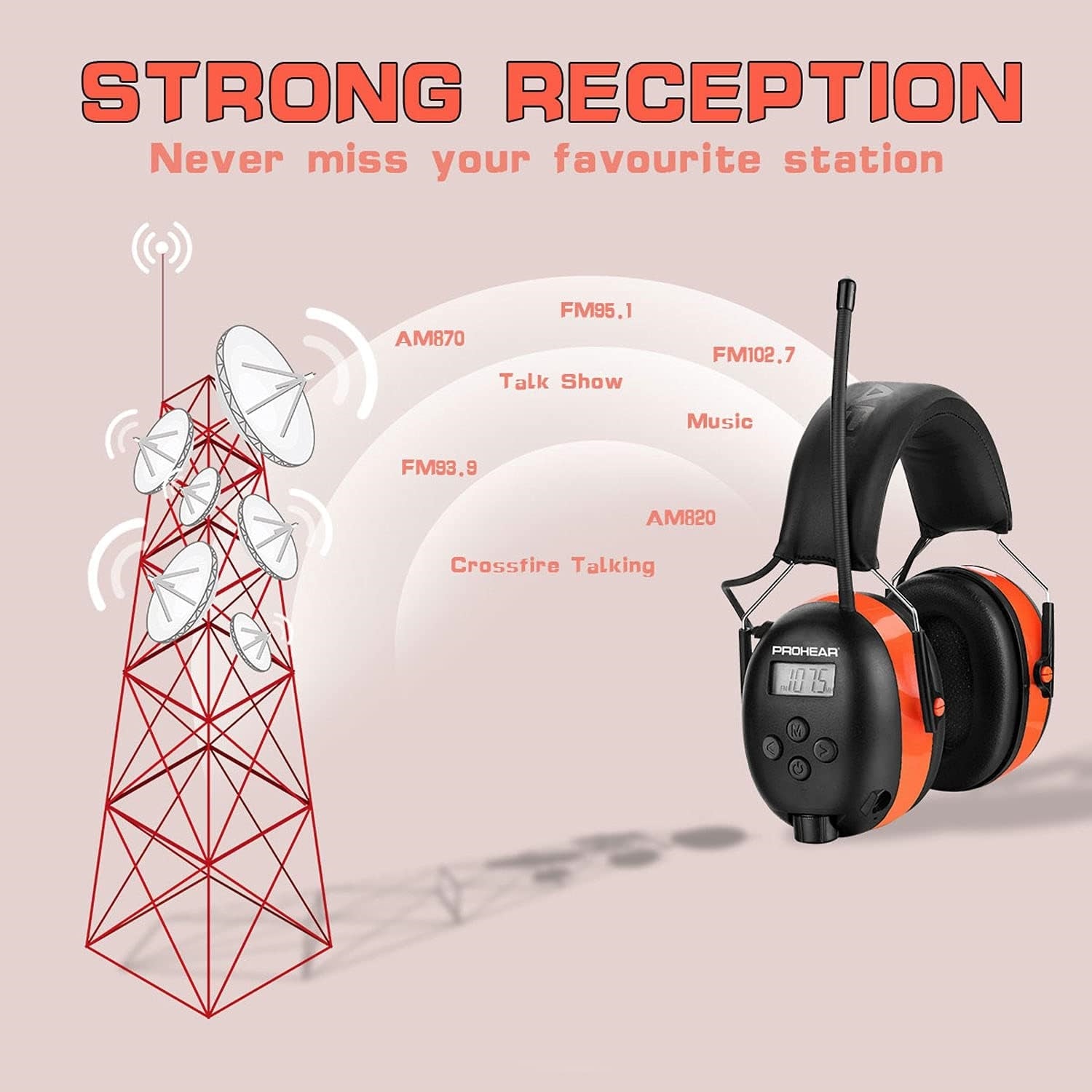 PROHEAR 027 AM FM Radio Headphones with Digital Display, 25dB NRR, Safety Ear Protection Earmuffs for Mowing, Snowblowing, Construction, Work Shops