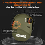 PROHEAR 022 Electronic Ear Protection for Shooting&Hunting