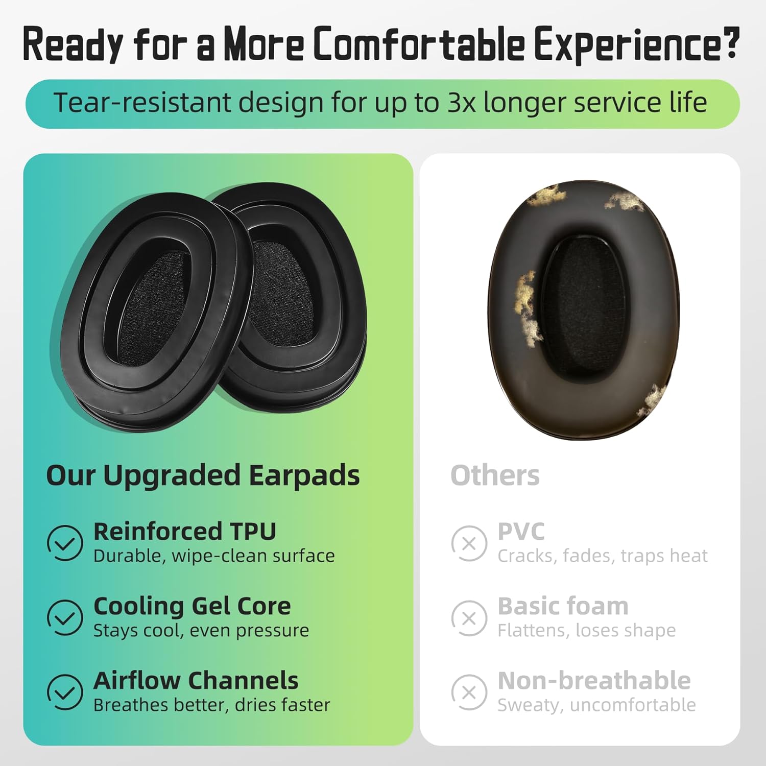 GEP07 Gel Earpads for Walker's FireMax&Recon Digital earmuffs