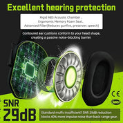 PROHEAR 022 Electronic Shooting Hunting Earmuffs - 29dB SNR Noise Reduction, 5x Sound Amplification
