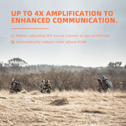 PROHEAR 026 Electronic Shooting Ear Protection – 4X Sound Amplification, NRR 23dB Hunting Ear Muffs