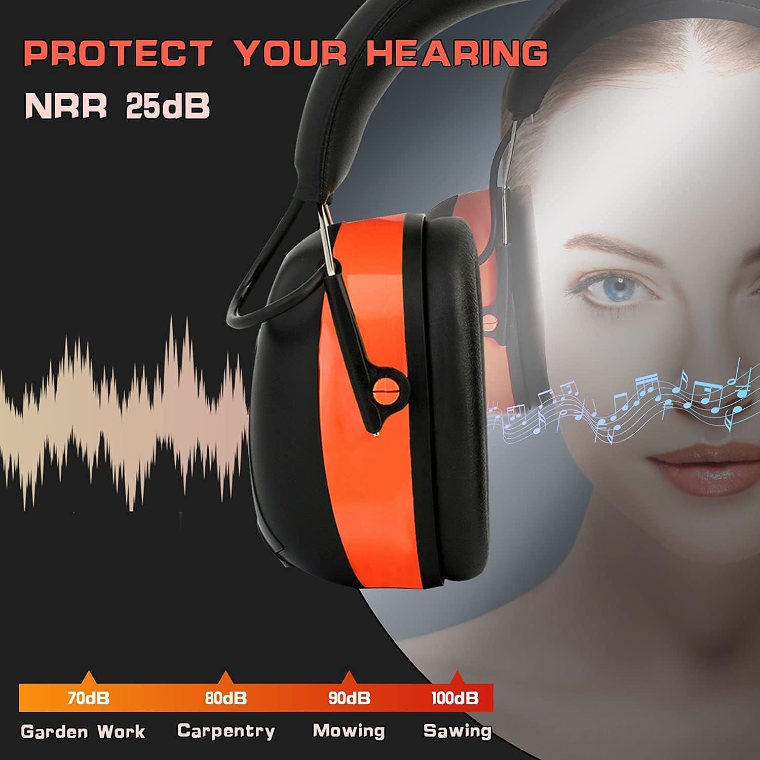 PROHEAR 027 AM FM Radio Headphones with Digital Display, 25dB NRR, Safety Ear Protection Earmuffs for Mowing, Snowblowing, Construction, Work Shops
