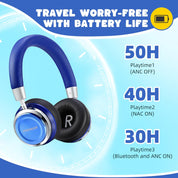 PROHEAR 010 Pro Active Noise Cancelling Headphones for Kids – Bluetooth, 85dB Safe Volume, 80H Playtime, Hi-Fi Over-Ear Wireless Headphones with Mic for iPad, Tablet, Travel