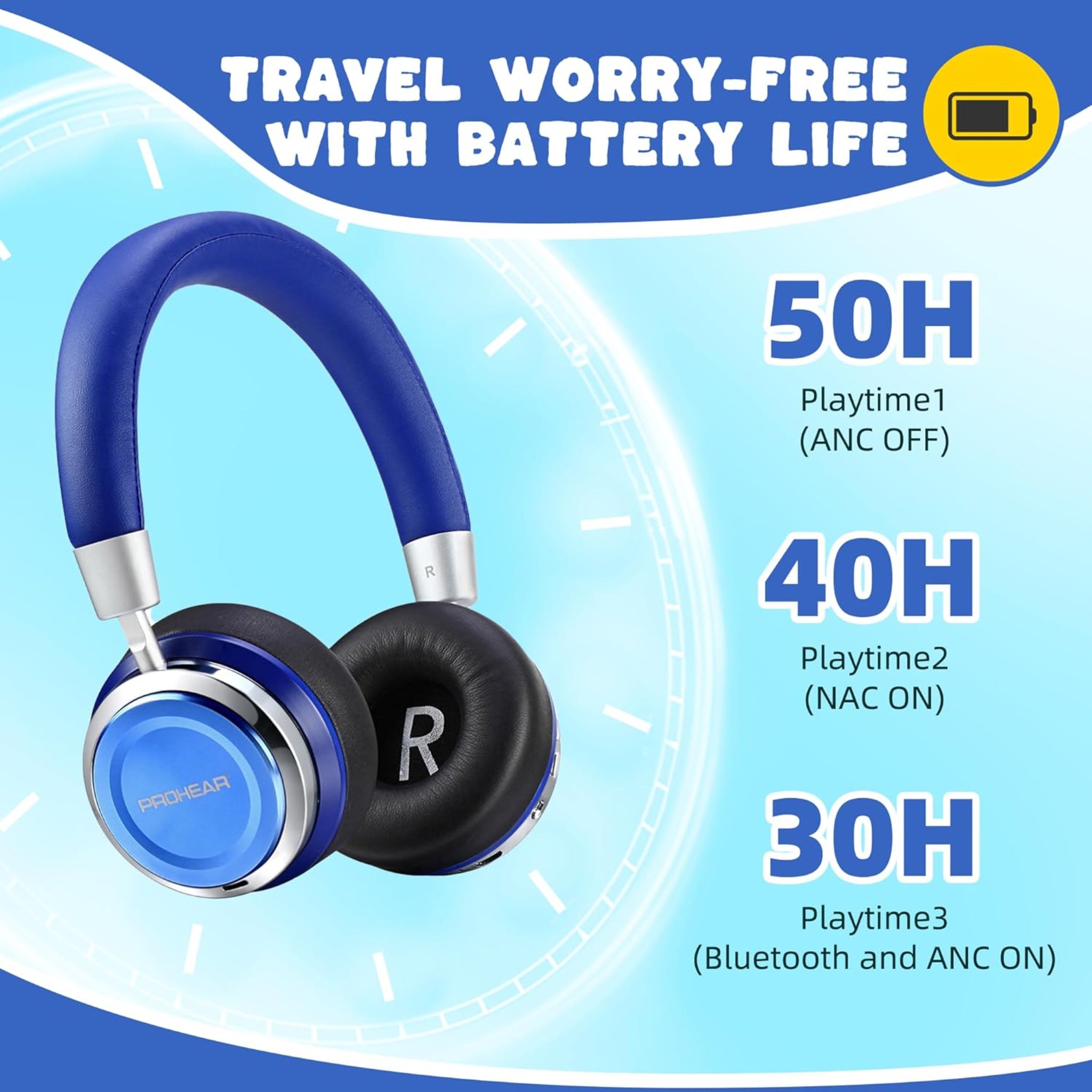 PROHEAR 010 Pro Active Noise Cancelling Headphones for Kids – Bluetooth, 85dB Safe Volume, 80H Playtime, Hi-Fi Over-Ear Wireless Headphones with Mic for iPad, Tablet, Travel