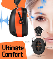 PROHEAR Electronic Bluetooth Hearing Protection Earmuffs (with adapter) for 3M H-700 Hard Hats, DEWALT Hard Hats for Mowing and Construction