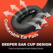 PROHEAR 012 Noise Reduction Earmuffs, 28dB Noise Isolation Earmuffs for Mowing and Shooting Range, Available in Orange and Black
