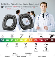PROHEAR GEP02 Gel Ear Pads for Howard Leight by Honeywell Impact Sport Pro Sync Leightning Earmuffs