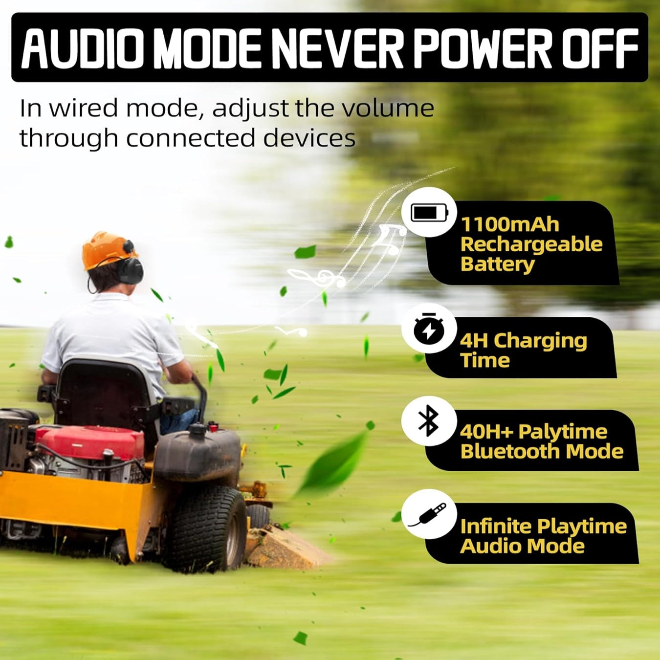 PROHEAR 037BR04 Bluetooth Hearing Protection with Adapter for 3M H-700 Hard Hats/DEWALT Hard Hat, 40H Playtime Safety Headphone for Construction Worker, Mowing