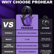 PROHEAR 038 Mowing Special Noise-proof Earmuffs, NRR 28dB, Suitable for Mowing, Shooting, Carpentry, Snow Shoveling, etc.