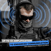 PROHEAR 035 Bluetooth Rechargeable Shooting Earmuffs, 2000mAh Large Capacity, Ultra-thin Noise Cancelling Earmuffs, NRR 22dB, Suitable for Hunting and Tactical Shooting Ranges