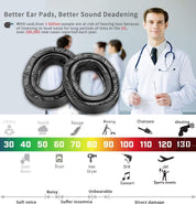 PROHEAR GEP01 Gel Ear Pads (Upgraded) for 3M PELTOR Headsets,PROHEAR （037,027,033）