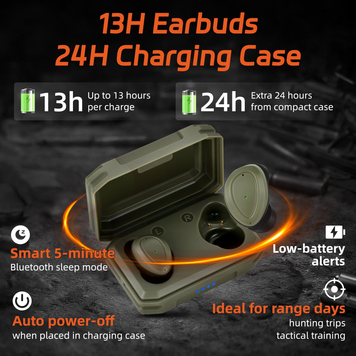 EP05 Bluetooth Shooting Earbuds