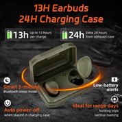 EP05 Bluetooth Shooting Earbuds