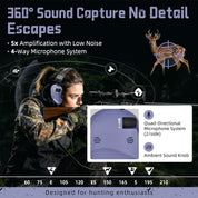 PROHEAR 022 shooting ear protection