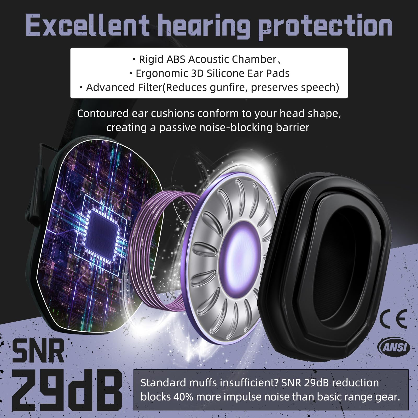 PROHEAR 022 shooting ear protection