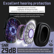 PROHEAR 022 shooting ear protection