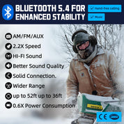 PROHEAR 033 Bluetooth Hearing Protection Headphones-2 pack