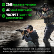 Electronic earmuff walkie-talkie combo pack