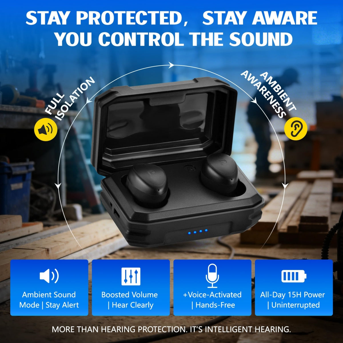 EP03 Bluetooth Work Earbuds